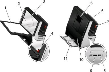 Vad letar du efter? Garantiinformation Här kan du hitta det I USA Se meddelandet om begränsad garanti som medföljer skrivaren och som även finns på http://support.lexmark.com.
