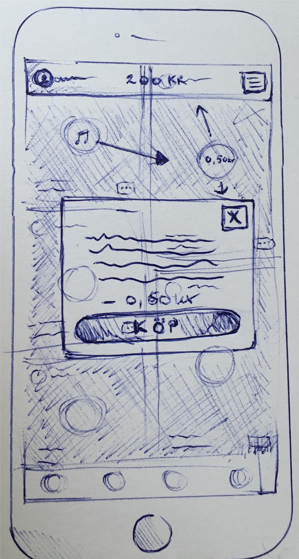 denna verifiering framkom under framtidsverkstaden. Till detta framkom även förslag som till exempel: NFC-system, PIN-kod eller fingeravtryck (Se kapitel 4.1.1 Framtidsverkstad).