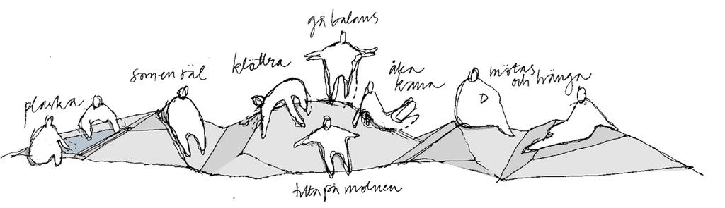 All bebyggelse i området förläggs på min.+2.