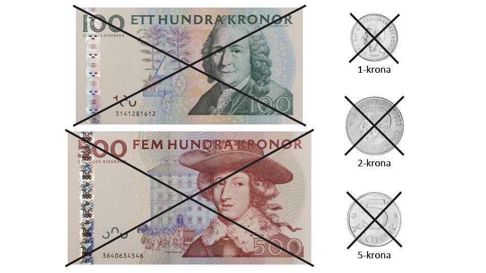 Steg-för-steg omställning i CashGuard Efter den 30 juni 2017 blir de äldre 100- och 500-kronorssedlarna och de äldre 1- och 5-kronorsmynten ogiltiga.