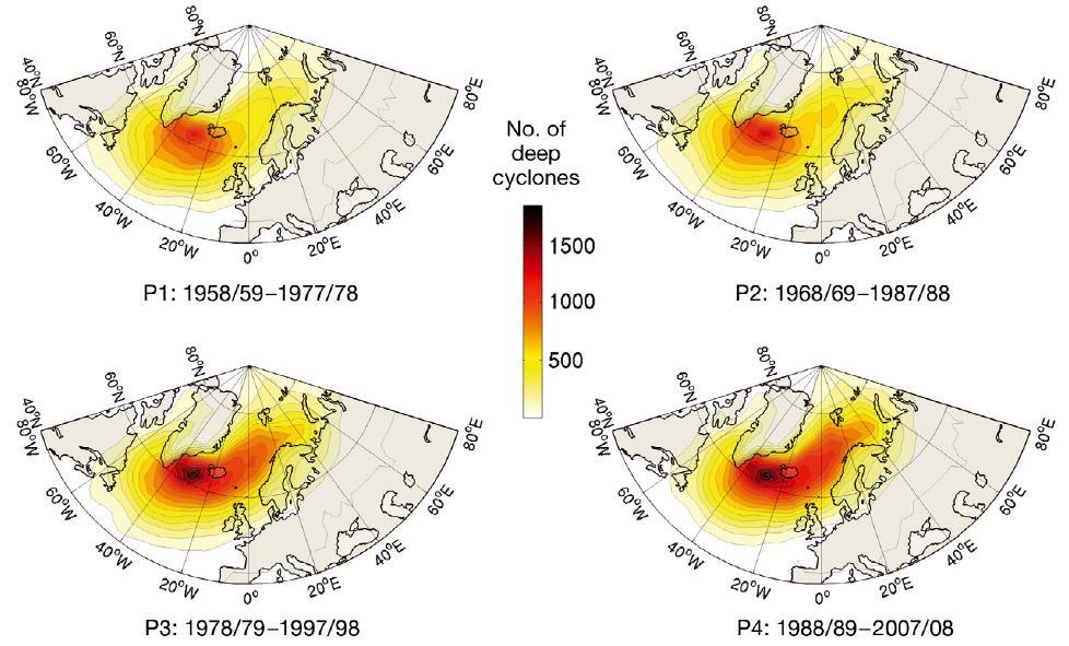 Atmosfärens circulation Ökat antal djupa lågtryck (inte antal