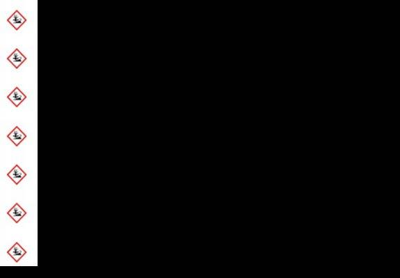 ISO 14001:2015 8.