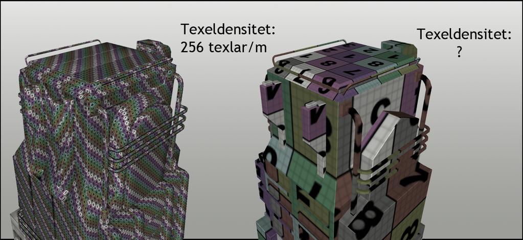 Figur 16: Texeldensitet för den nya respektive gamla modellen. 4.3 