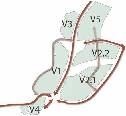 Figur 1 Littrering av verksamhetsområden 2.