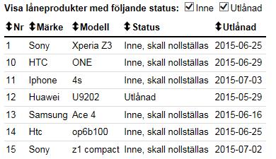 5.2 ÅTER FRÅN VERKSTAD På förstasidan av paketfunktionen finns ett menyalternativ som heter «Order klara för mottagning» som visar antal ordrar som är skickade från verkstaden till dig, innan de är