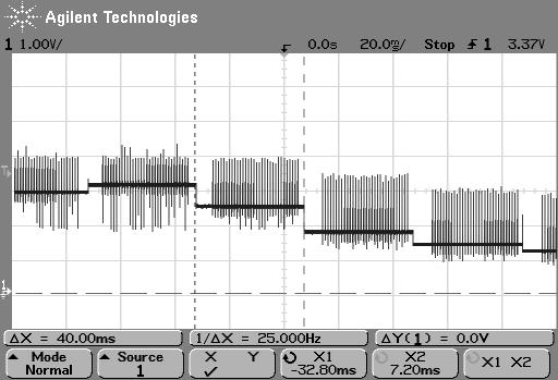 Sensordata Ett exempel ur verkligheten: IR-avståndsmätare ger 25 mätvärden/s i form av analog spänning 0->3V. Vi kopplar den direkt till en AVR, som har A/D-omvandlare.