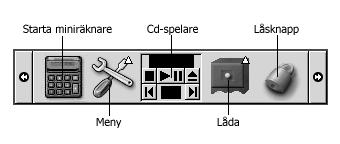 Så här lägger du till objekt på paneler Paneler kan innehålla flera typer av objekt. Panelen i Figur 2 2 innehåller exempel på alla olika typer av panelobjekt.