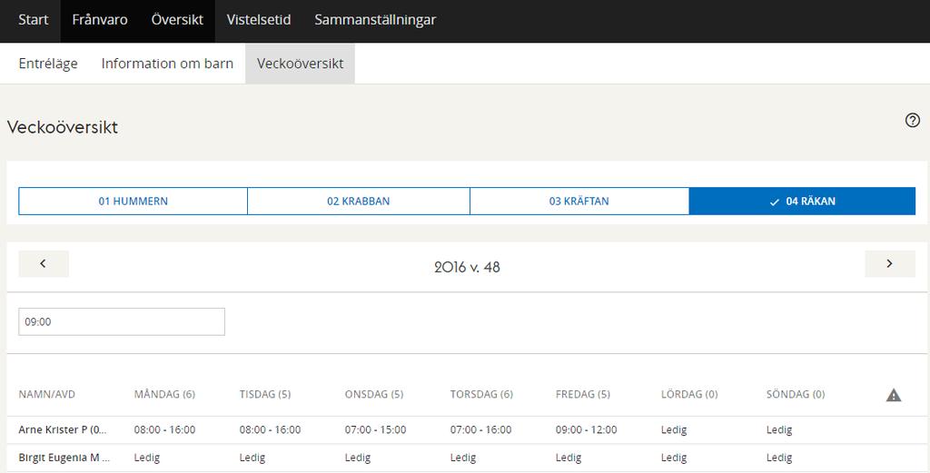 5.3 VECKOÖVERSIKT Aktiv roll i systemet: Personal Funktionen Veckoöversikt ger en överblick över barnens vistelsetid på förskolan för önskad vecka.