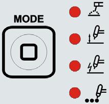 Mode-knapp: Lagra och hämta en post: Tryck tills lamporna spara (M) eller hämta (M) tänds efter vilken funktion som önskas Displayen visar sedan Knappen växlar svetsmetod: Pinn (SMAW) Lift-TIG (GTAW)