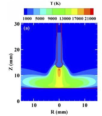 Figur 7. Simulerad ljusbåge vid MIG svetsning som visar temperatur fördelningen från J. Hu och H.L Tsai I ljusbågen så rör sig elektroner från katoden mot anoden och joner i motsatt håll.