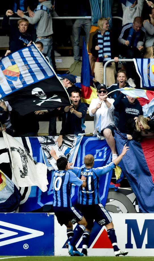 avspark Vårens nyheter Succé för Minikaminerna supporterkultur.