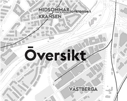 Översikt