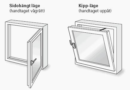 Dreh-Kipp Dreh-Kipp Fönster med Dreh-kipp-funktion kan öppnas både i sidohängtoch i Kipp-läge. För att ändra öppningsläge måste fönstret stängas helt.