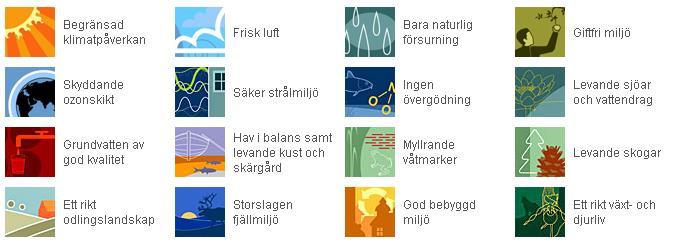 uppdaterats. Lagregistret omfattar de författningar som har bäring på den yttre miljön och nödlägen.