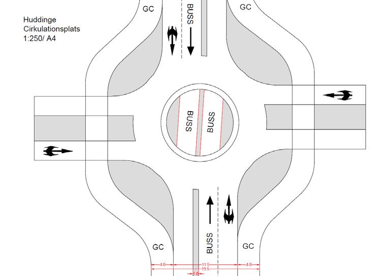 Figur 17: Cirkulationsplatsutformning med prioritet för busstrafik som ska rakt fram på en av gatorna.
