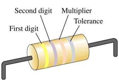 Seriekopplade motstånd Motstånd (resistor), en av de vanligaste komponenterna inom elektroniken Seriekopplade motstånd