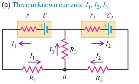 Exempel på hur Junctionruleförenklar ett problem. (Problem solving strategy 26.