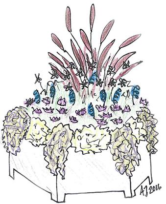 Samhällsbyggnadskontoret Illustration av urnor på Stortorget. Blomsterprogrammet 0 Som varje år består kommunens blomsterprogram av vår-, sommar- och höstflor.