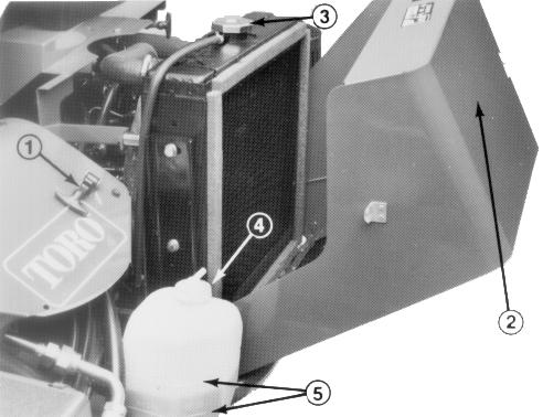 Före körning Före körning FYLL OLJA I MOTORN 1. Ställ maskinen på plant underlag, stanna motorn och dra åt parkeringsbromsen. Lås upp och öppna huven (Fig. 2). 3.