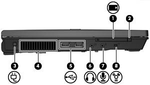Komponenter på vänster sida Komponent (1) PC Card-kortplats Stöder alternativa Typ I eller Typ II 32-bitars (CardBus) eller 16- bitars PC Card-kort.