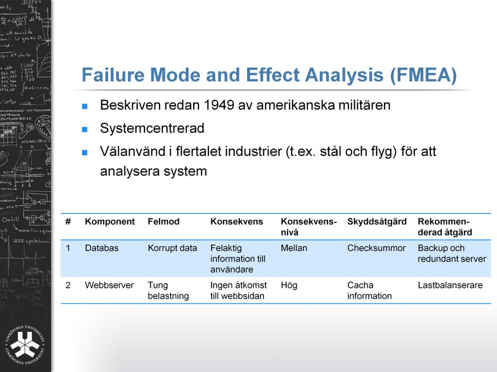 FMEA (Failure mode and effect analysis) är en systemcentrerad analysmetod som har använts flitigt sen den infördes vid 1949.