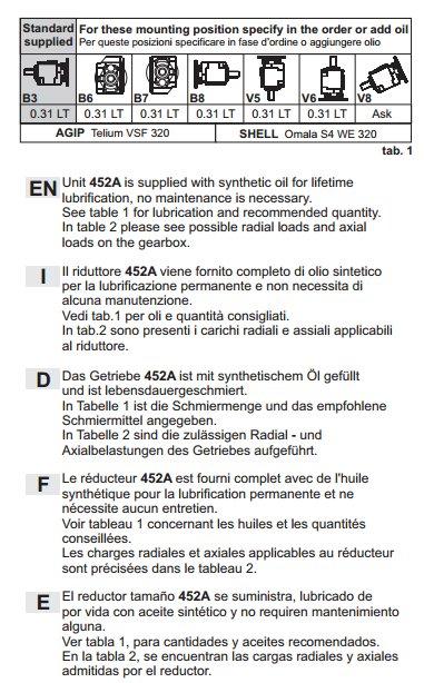 Sida 70 Drifts- och