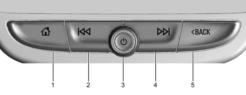 Inledning 3 röstkommando om bilen är utrustad med Bluetooth-telefonkapacitet. Se "Defensiv körning" i ägarhandboken.
