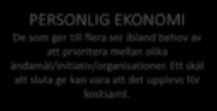 Motiv till att sluta skänka pengar Vanliga nämnda skäl som skulle få en att sluta skänka pengar MISSBRUKAT FÖRTROENDE De flesta nämner om pengarna inte går till
