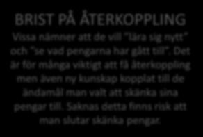 Skandaler och för höga löner bland topparna, ordföranden och kända personer som skor sig på givarnas pengar nämns av flera.