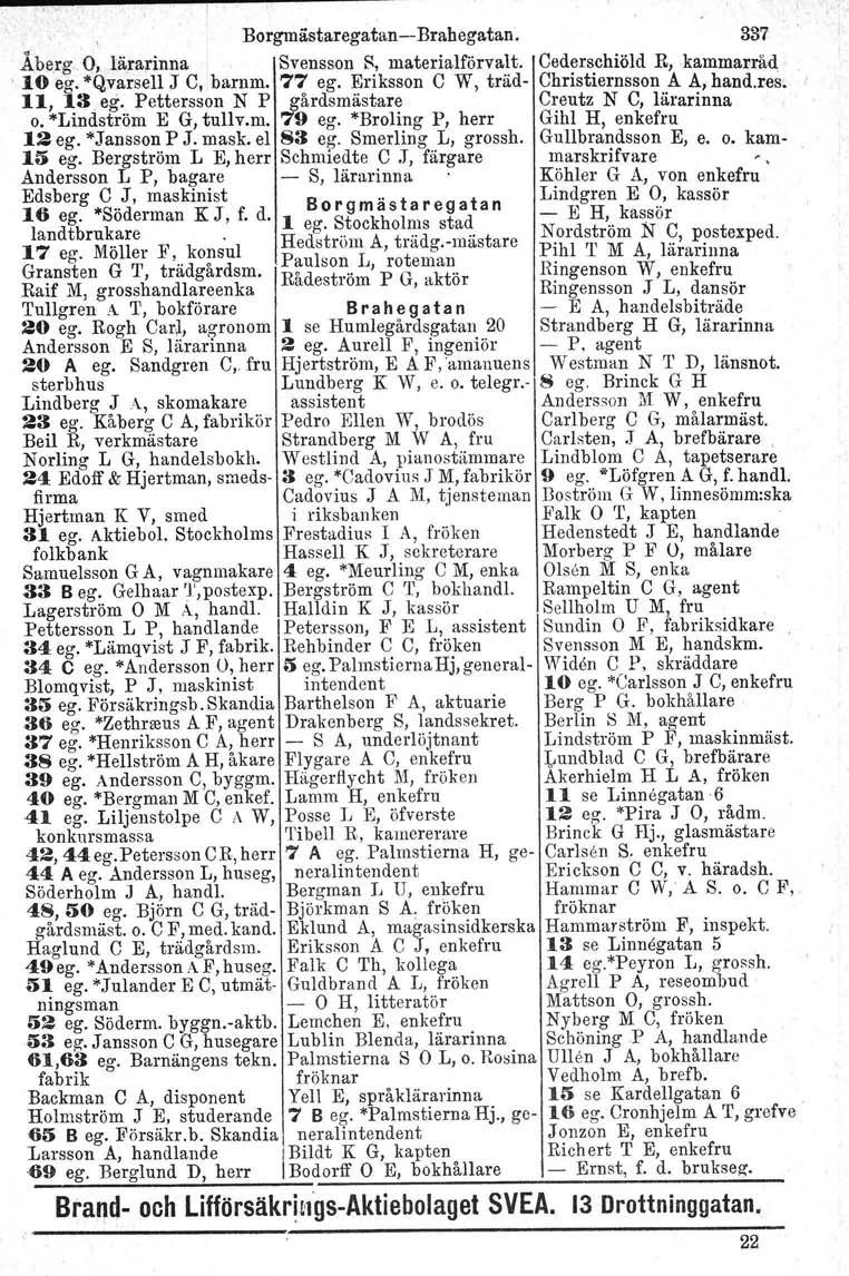 Borgmästaregatan- Brahegatan. 337' Åberg O, lärarinna Svensson R, materialförvalt. Cederschiöld R, kammarråd, 10 ego"'qvarsell J C, barnm. 77 ego Eriksson C W, träd- Christiernsson A A, hand.