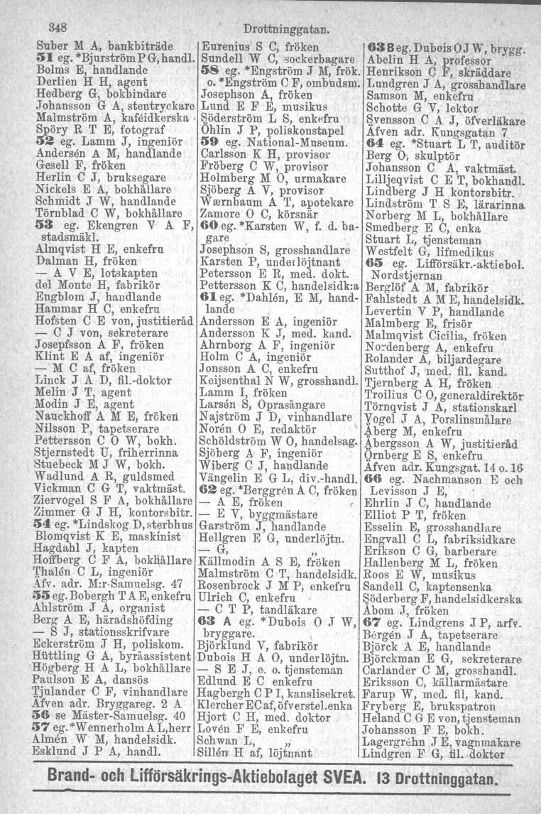 348 Drottninggatan. Sub er M A, bankbiträde Eurenius S C, fröken 63Beg.DuboisOJW, brygg. iii ego"'bjurströmpg,handl.