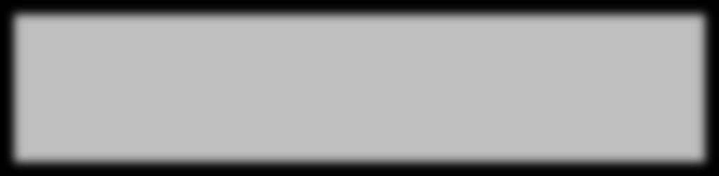 Bottom-up mergesort: Java implementation public class MergeBU { private static void merge(...) { /* as before */ public static void sort(comparable[] a) { int N = a.