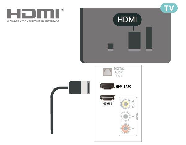 7 Videoenhet (4112-serien) HDMI HDMI-CEC-anslutning EasyLink För att signalöverföringen ska bli så bra som möjligt bör