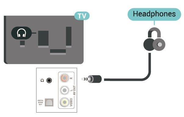 Hörlurar Du kan ansluta en uppsättning hörlurar till -anslutningen på sidan eller baksidan av TV:n. Anslutningen är ett miniuttag på 3,5 mm. Du kan justera hörlurarnas ljudnivå separat.