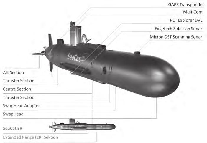 SeaCat can be operated in three modes. The AUV mode allows fully independent, unsupervised operation. It is based on a preprogrammed mission that is executed autonomously by the vehicle.