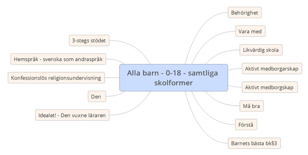 men anpassad efter olika individer - Källkritik kommer att behövas Möjligheter - System för språkundervisning på distans