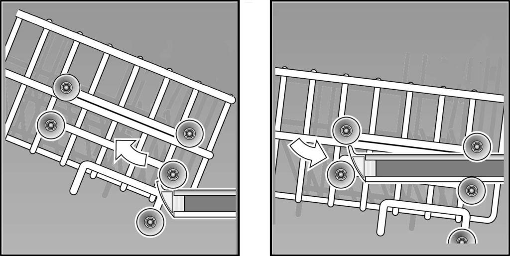 Diskmaskinshöjd 81,5 cm Överkorg Underkorg Nivå 1 max. 22 cm 30 cm Nivå 2 max. 24,5 cm 27,5 cm Nivå 3 max.