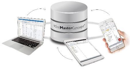 Ides MasterConcept BIM