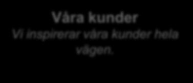 BRA är flygbolaget Närmare dig Kundfokus vi ska bli Sveriges mest omtyckta flygbolag BRA vänner vårt eget lojalitetsprogram Kundcenter & Reklamationer Utbildning och riktlinjer inom Etik för