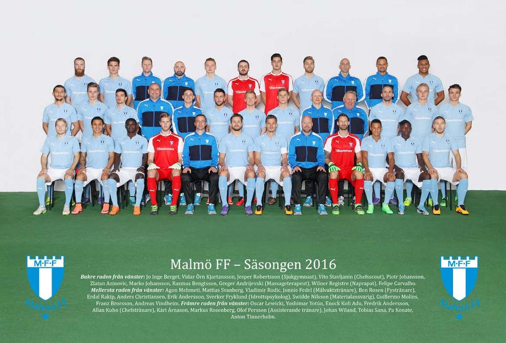 Malmö FF,