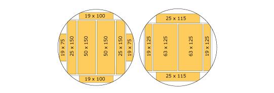 Figur 2. Figuren visar en exempelbild över två olika postningar (sågmönster) samt dimensionerna på de produkter, plankor och brädor som faller ut. (Träguiden.