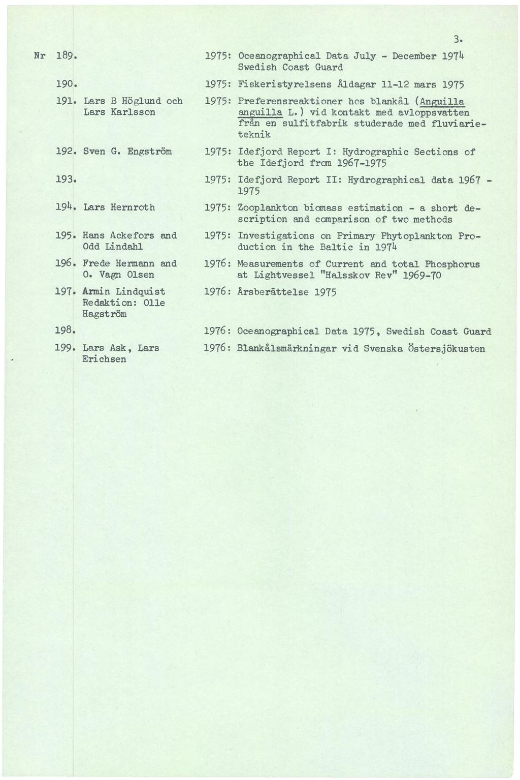 Nr 189. 1975: 190. 1975: 191. Lars B Höglund och 1975: Lars Karlsson 192. Sven G. Engström 1975: 193. 1975: 19^. Lars Hernroth 1975: 195. Hans Ackefors and 1975: Odd Lindahl 196.