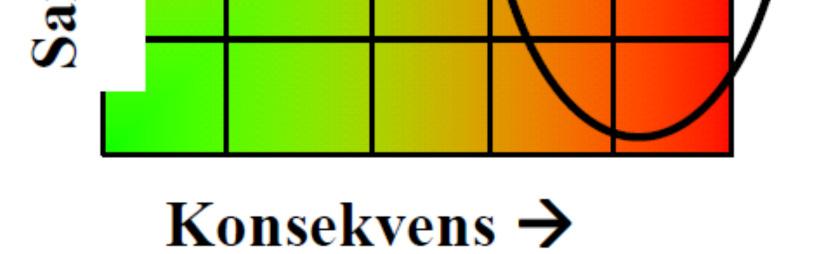 Tillskottsvattenfrågan är prioriterad hos Gryaab.