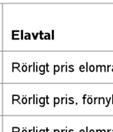 bindningsti
