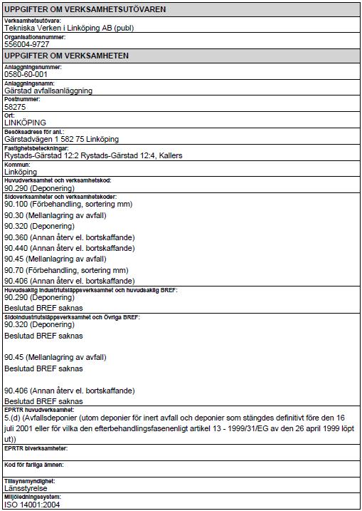 Miljörapport Gärstad avfallsanläggning 2015- grunddel