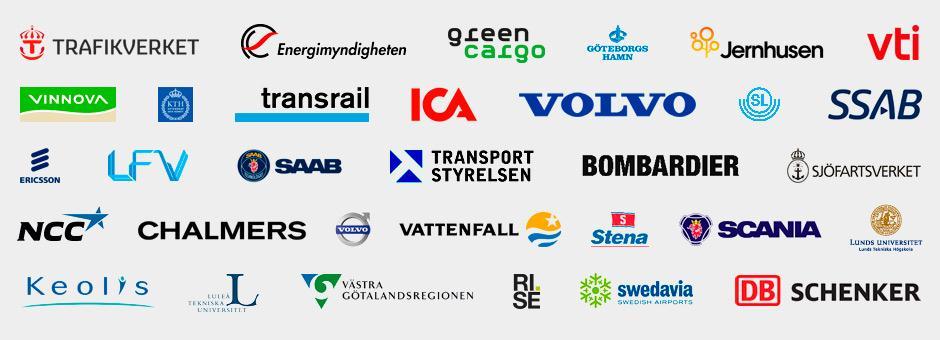 Aktörer inom ITS-området Jonas Sundberg, Sweco (representant för Forums programkansli) Forum för innovation inom transportsektorn