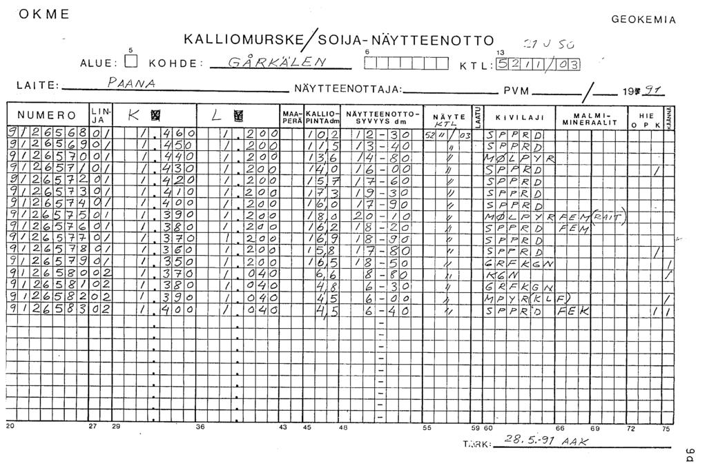 OKME KALLIOMURSKE/SOIJA- 5 ALUE.