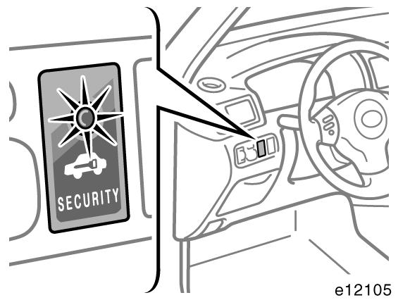 NYCKLAR OCH DÖRRAR 23 Startspärr Startspärren är ett stöldskyddssystem. När du sätter nyckeln i tändningslåset sänder transponderchipet i nyckelgreppet en elektronisk kod till bilen.