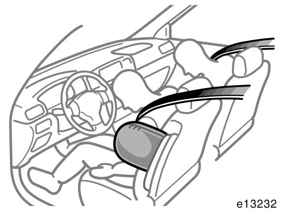 Rattdynan eller skyddet för passagerarsidans krockkudde (skuggade på bilden) är repade, spruckna eller skadade på annat sätt.
