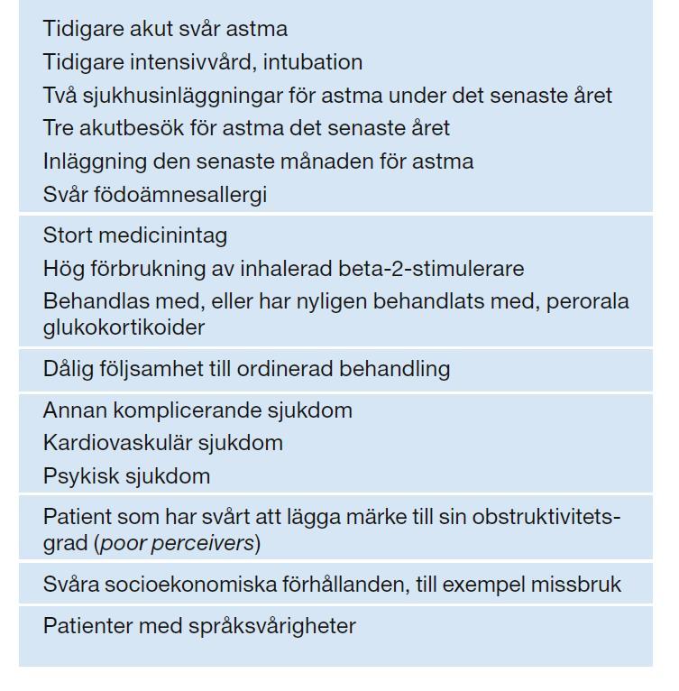 Riskfaktorer